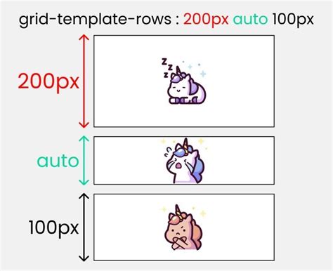 Complete Flexbox Tutorial W Cheat Sheet Artofit