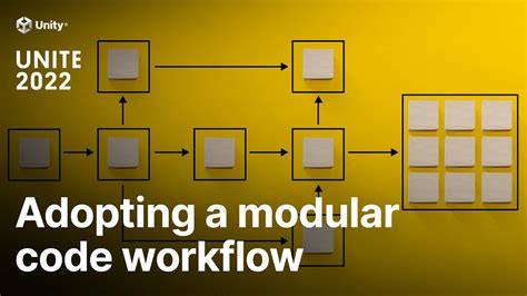 How To Adopt A Modular Code Workflow For Your Team Unite 2022 YouTube