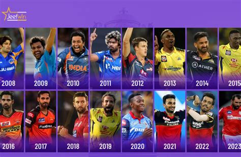 Bowling Excellence A Comprehensive List Of Ipl Purple Cap Winners