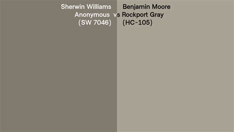 Sherwin Williams Anonymous Sw 7046 Vs Benjamin Moore Rockport Gray