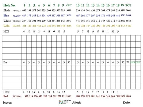 Scorecard – Walden Ponds Golf Club