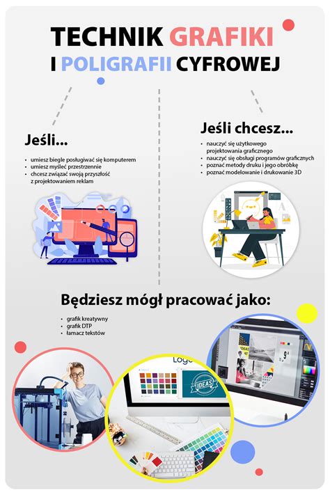 Technik grafiki i poligrafii cyfrowej Zespół Szkół Poligraficznych im