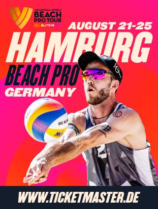 Beach Pro Tour Volleyball World