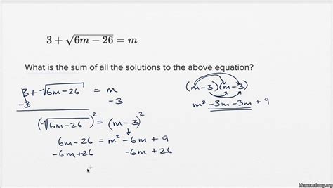 Finding Complex Solutions Of Quadratic Equations Worksheet