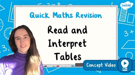 Free Read And Interpret Tables Ks Maths Concept Video