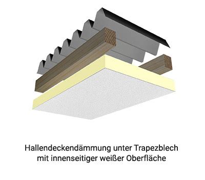 LINITHERM PAL S Decke Linzmeier Bauelemente GmbH