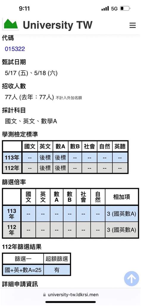 二類學測志願請益 升大學考試板 Dcard