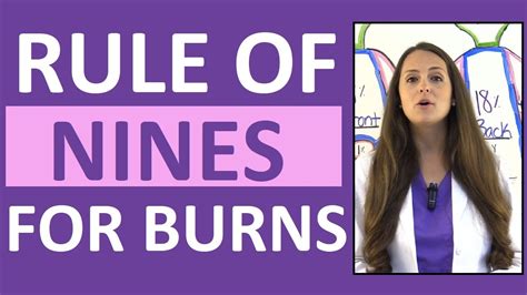 Rule Of Nines For Burns In Adults Nursing Nclex Lecture W Examples