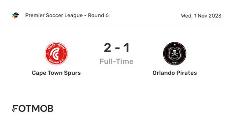 Cape Town Spurs Vs Orlando Pirates Live Score Predicted Lineups And