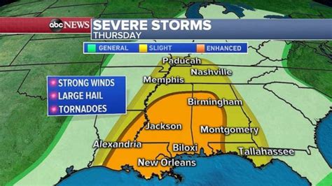 Severe Storms Expected Over Next 3 Days In The South ABC News