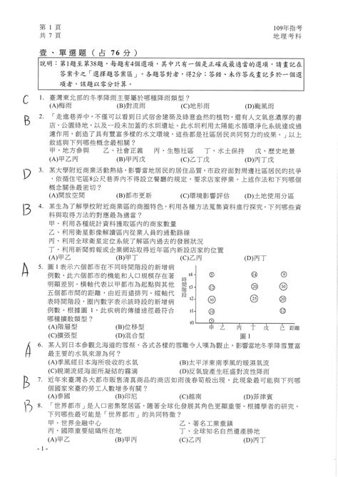 快來！指考地理答案出來囉 試題、解答一次全覽 Ettoday生活新聞 Ettoday新聞雲