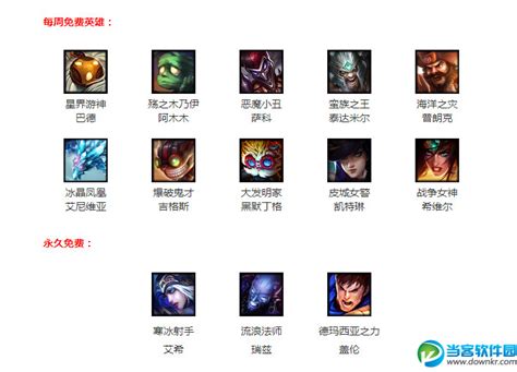 Lol5月29日周免英雄更新公告当客下载站