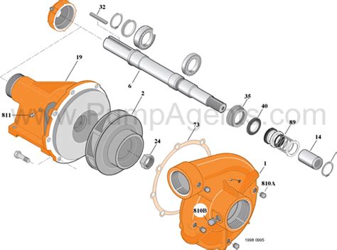 Parts For Berkeley Pump Model B68415