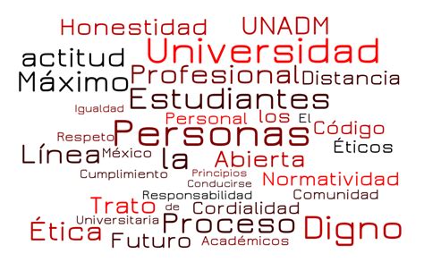 CÓDIGO DE ÉTICA UnaDM Word cloud WordItOut