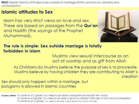 Sex In Islam After Marriage