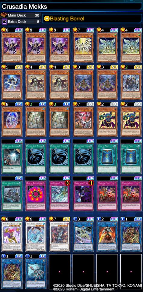 “Lol,” I said. “Lmao.” : r/DuelLinks