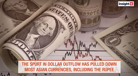 Why Indian Rupee Is Falling Against The Us Dollar Explained