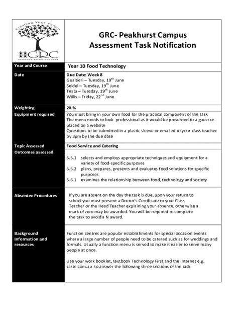 Fillable Online GRC Peakhurst Campus Assessment Task Notification Fax