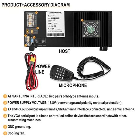 Zastone Zt Sdr Short Wave Transceiver Hf Lf M Vhf Uhf Ddc Duc All