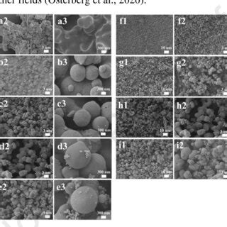 Diameters A B And Hydrophobicity C D Of The Recovered Lignins Under