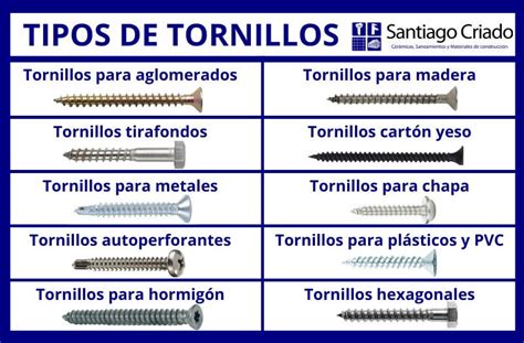 Guía de tipos de tornillos y medidas usos y características Polaridad