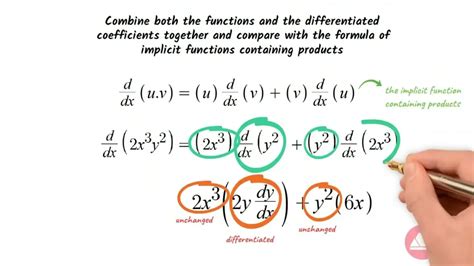 Calculators Free Math Problem Solver With Steps Mathcrave