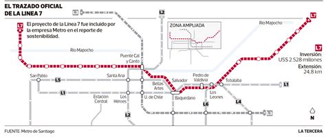 La línea 7 del Metro de Santiago a