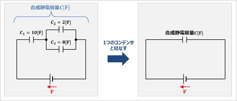 コンデンサの直並列接続静電容量の計算と例題について Electrical Information