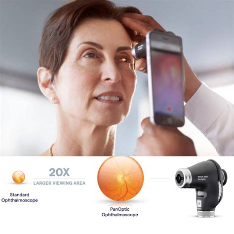 Macroview PLUS & PanOptic PLUS iExaminer volledige set in etui