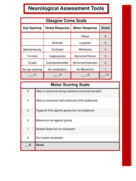 Fillable Online Neurological Assessment Tools Fax Email Print Pdffiller