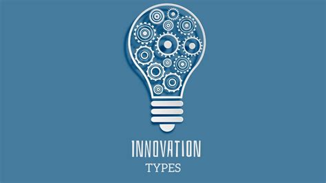 Doblins 10 Types Of Innovation Framework Explained Marketing91