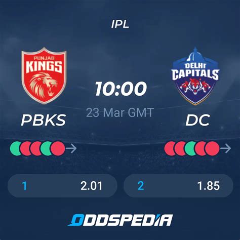 Kings Xi Punjab Vs Delhi Daredevils Predictions Odds Live Score And Stats