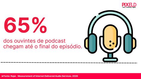 Podcasts 5 razões para adicioná los à sua estratégia de conteúdo