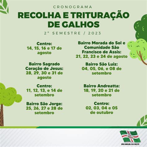 Urbanismo Realiza O Cronograma Do Semestre Para Recolha De Galhos Em