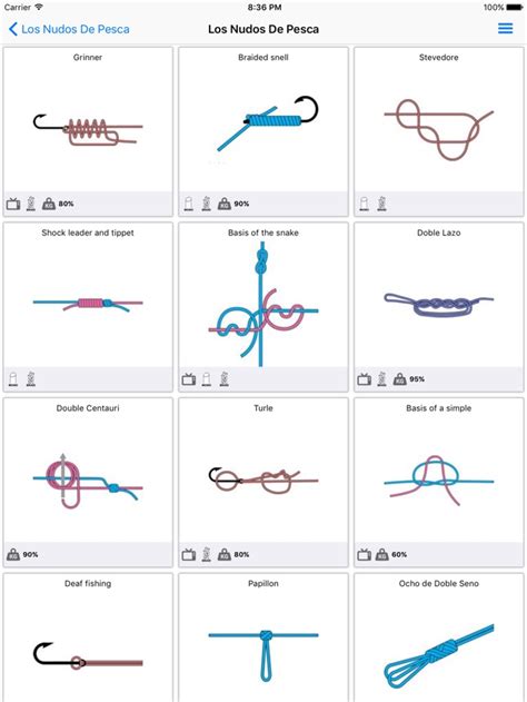 Como Hacer Nudos De Pesca Paso A Paso Pesca Información