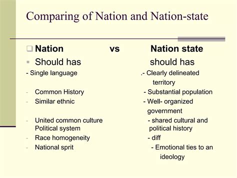 Chapter 8 political geography notes (1).ppt