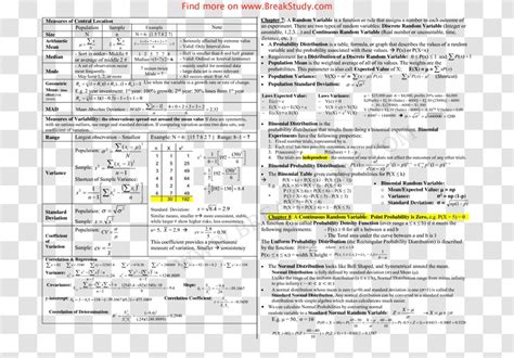 Cheat Sheet Statistics Test Statistical Inference Formula - Science - Wrong Number Transparent PNG