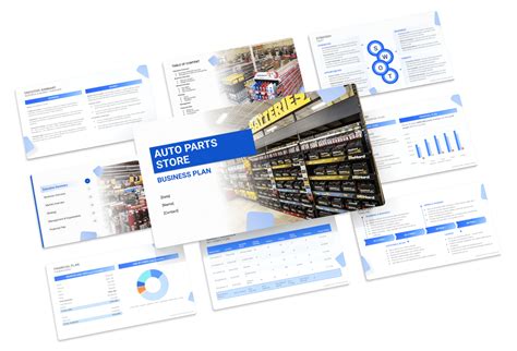 Auto Parts Store Business Plan