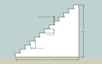 Calculate stair length Clearance ~ Near Me