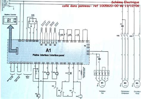 Schema Electrique Clignotant 206 Combles Isolation