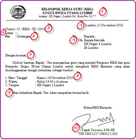 Bagian Bagian Surat Pribadi Dalam Bahasa Inggris Kumpulan Contoh Surat