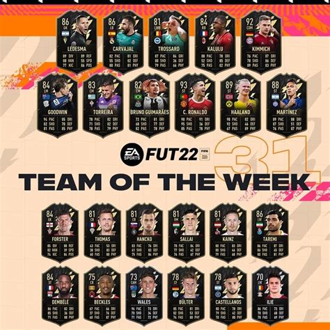 Fifa 22 Best New Totw Cards Sbcs And Objectives April 23rd