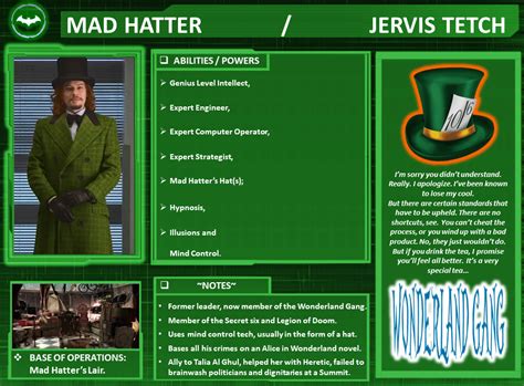 Character Profiles: Mad Hatter. by WallyRWest99 on DeviantArt