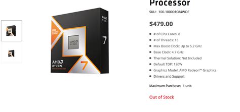 AMD Ryzen 7 9800X3D Stocks Vaporized In Retail Being Scalped Page 4