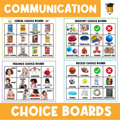 Autism Communication Choice Board Visual Aid Picture Communication