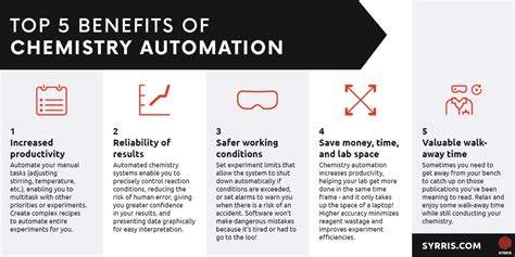 How To Automate Your Chemistry Lab Unlimited