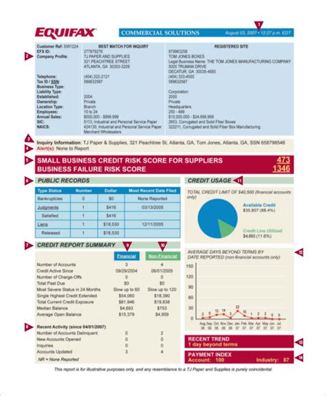 Free 49 Sample Reports In Ms Word Pdf