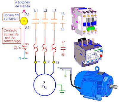 coparoman Diagramas con relé de sobrecarga térmico