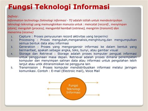 Pengantar Teknologi Informasi Semester Genap Th Akademik 2012 Ppt