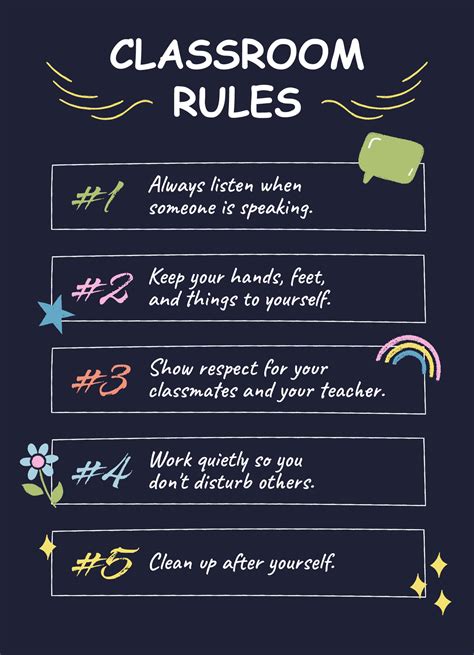 Free Custom Printable Classroom Rules Poster Templates